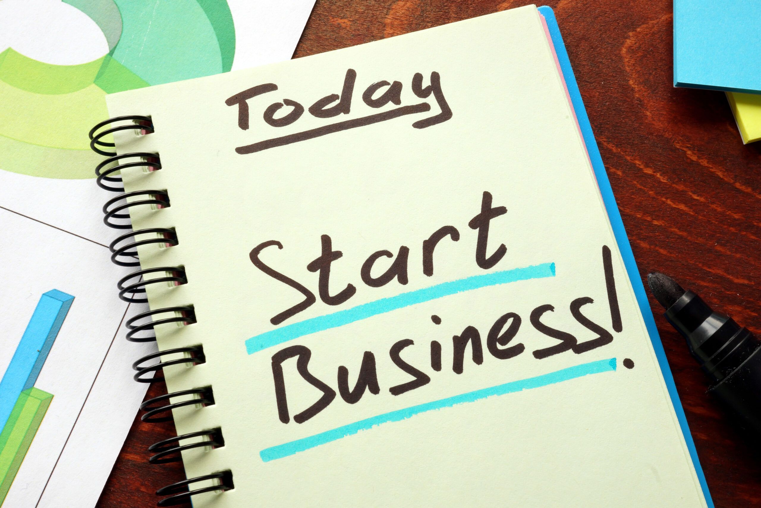 Start from scratch. From the start. How to start a Business from Scratch in India. If i start from Scratch. How to Launch a Business from Scratch.